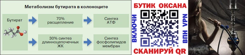 где найти   Сердобск  БУТИРАТ BDO 